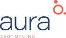 Aura-Minerals